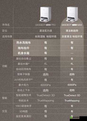 入口天美传媒学历的功能和特点：深度解析