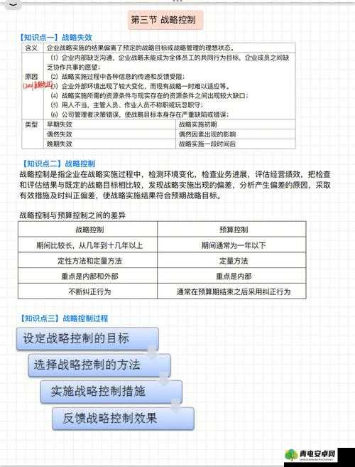 TESvsIG 经理笔记：比赛背后的战略洞察