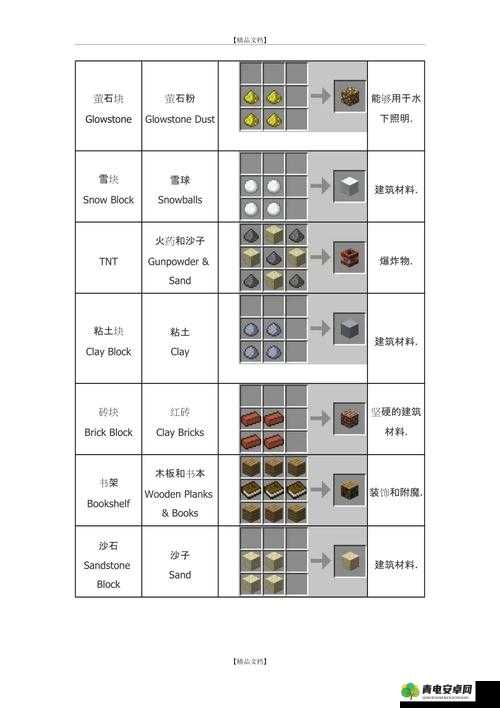 我的世界萤石鱼竿使用全攻略及如何利用它创造大量财富详细解读