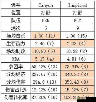 对战规则信息资料全方位解析指南