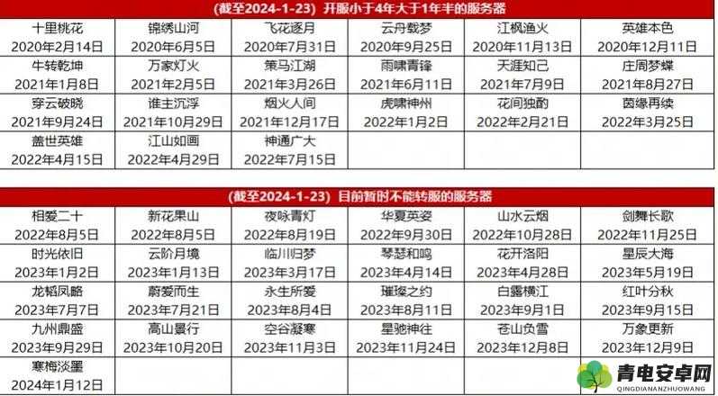 大话西游2站桩式召唤兽打造全攻略：技巧与策略揭秘