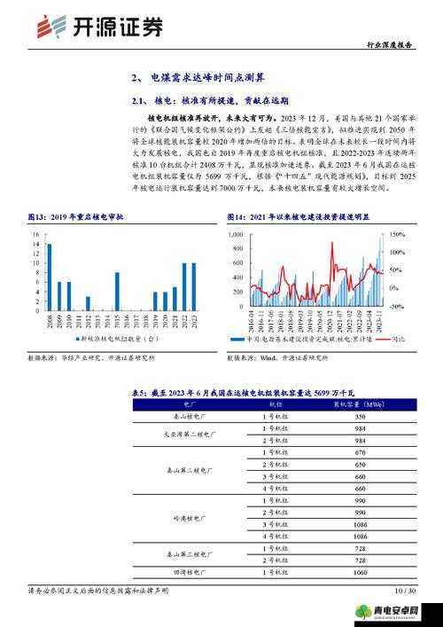 X7X7X7 任意槽的未来发展趋势：前景与机遇