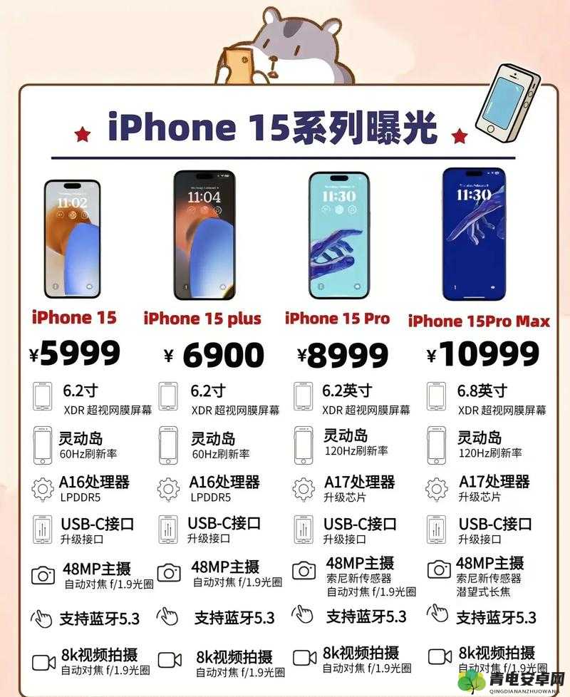 中国成熟 iphone 的性能评测版本即将开放：震撼来袭