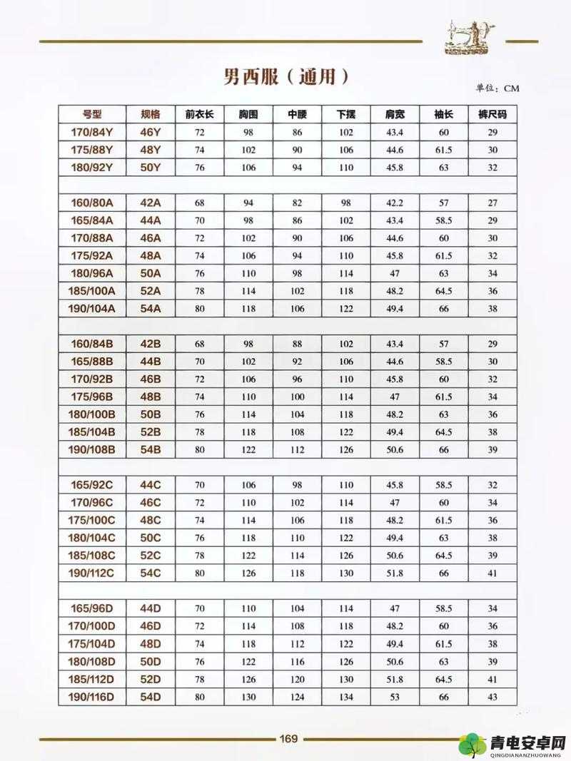 国产尺码和欧洲尺码表 2023 听说将要被封停之探讨