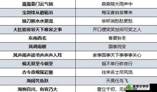 大侠立志传：如何招募太学馆馆长加入队伍指南