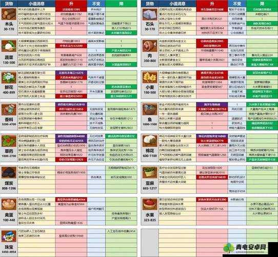 丛林肉搏 4.5 团该干嘛：实用策略指南