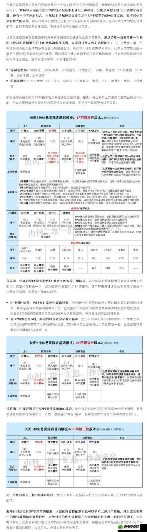 魂器学院噩梦 2-5 通关攻略：阵容配置与打法详解