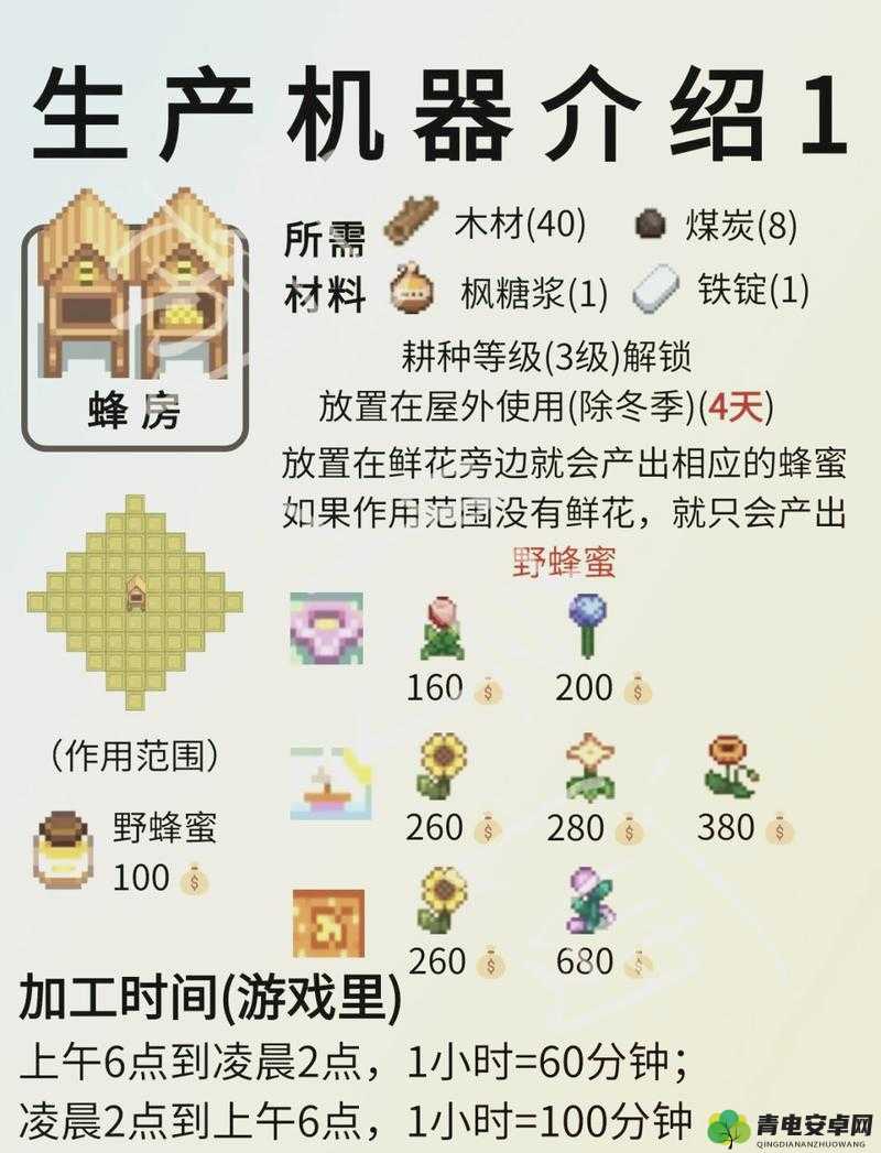 星露谷物语烈酒任务详细攻略指南