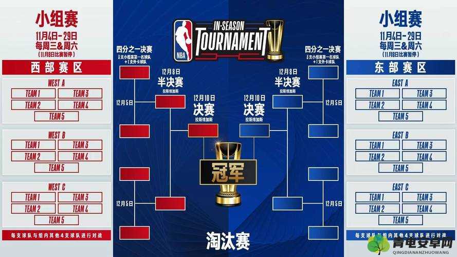 九幺免费版网站 NBA 精彩赛事不容错过