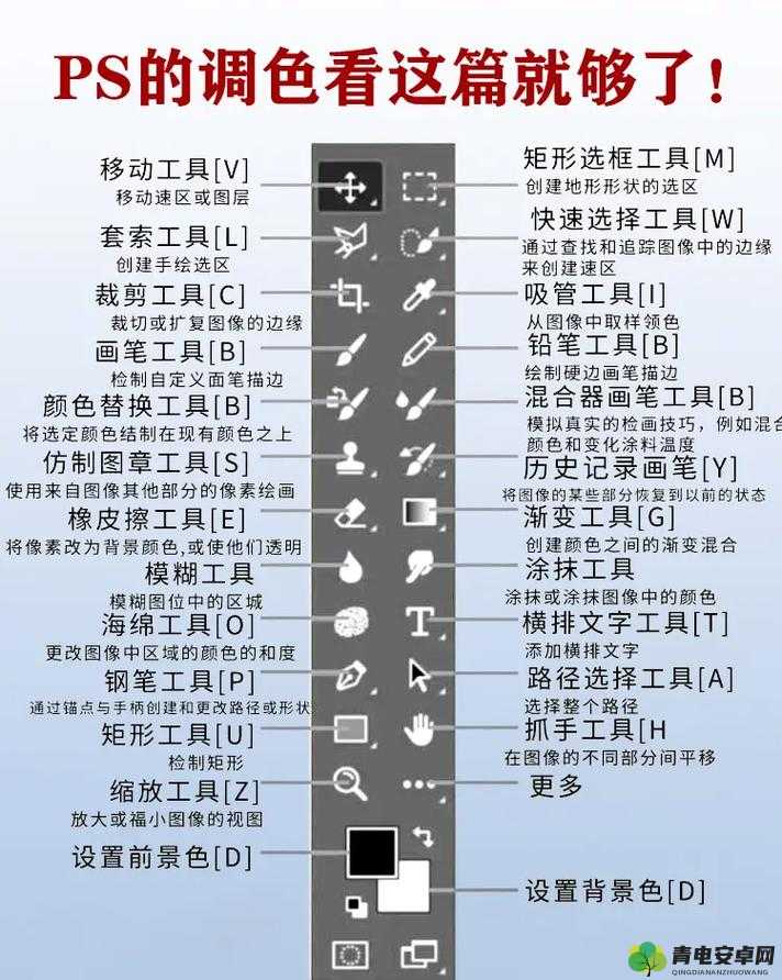 PS 一级二级调色大片视频教程大全：实战进阶指南