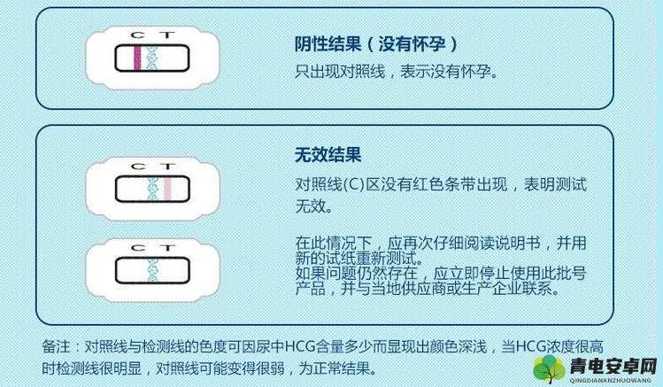 三浅一深正确使用方法详解