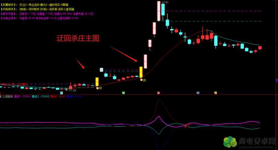 少女前线欧皇圣建公式推荐，快跟上小编的步伐