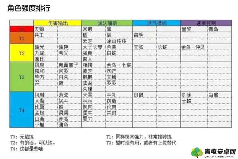 山海镜花新手必备全方位玩法攻略指南