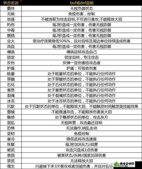 战国天下攻城守城与基地战策略打法全解析