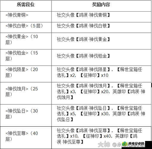 《暴走皮卡丘》夺宝系统攻略大全：寻宝探险赢取丰厚奖励的秘诀指南