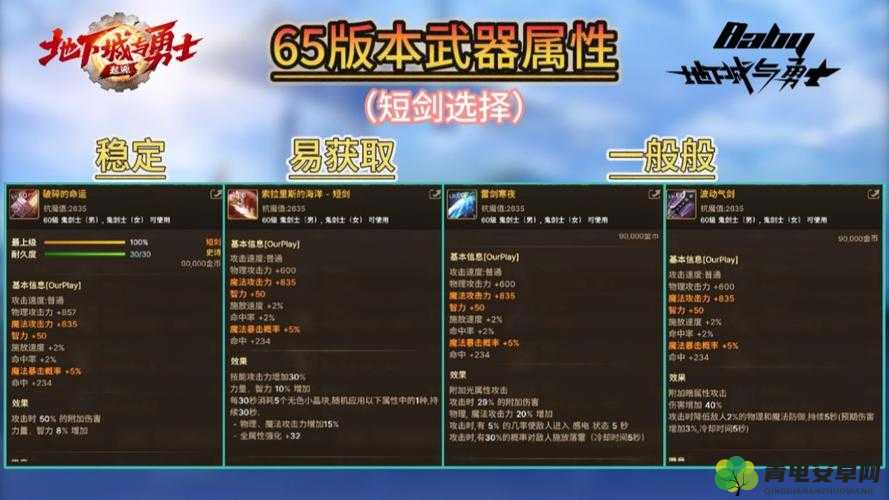 DNF 手游魔法师转职指南：详解各转职职业的独特魅力与玩法