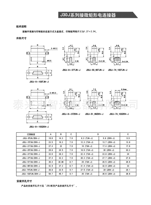 j30j-15zkp 及相关周边