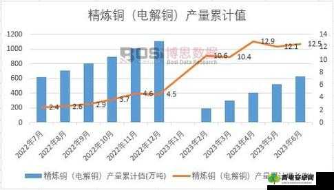 男女一起铜铜铜铜：开启神秘之旅