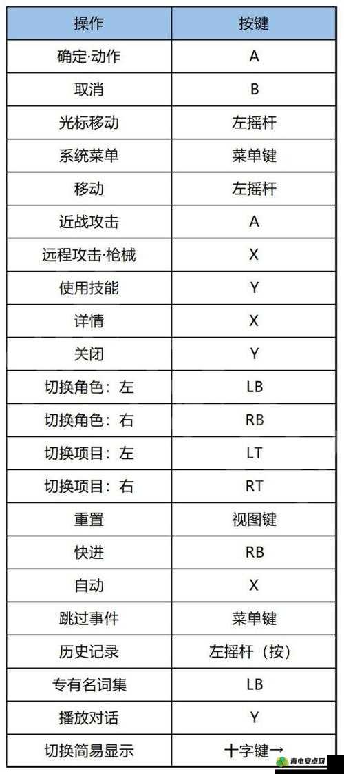 部落兽人兵种技能深度解析：部落荣耀之战斗指南