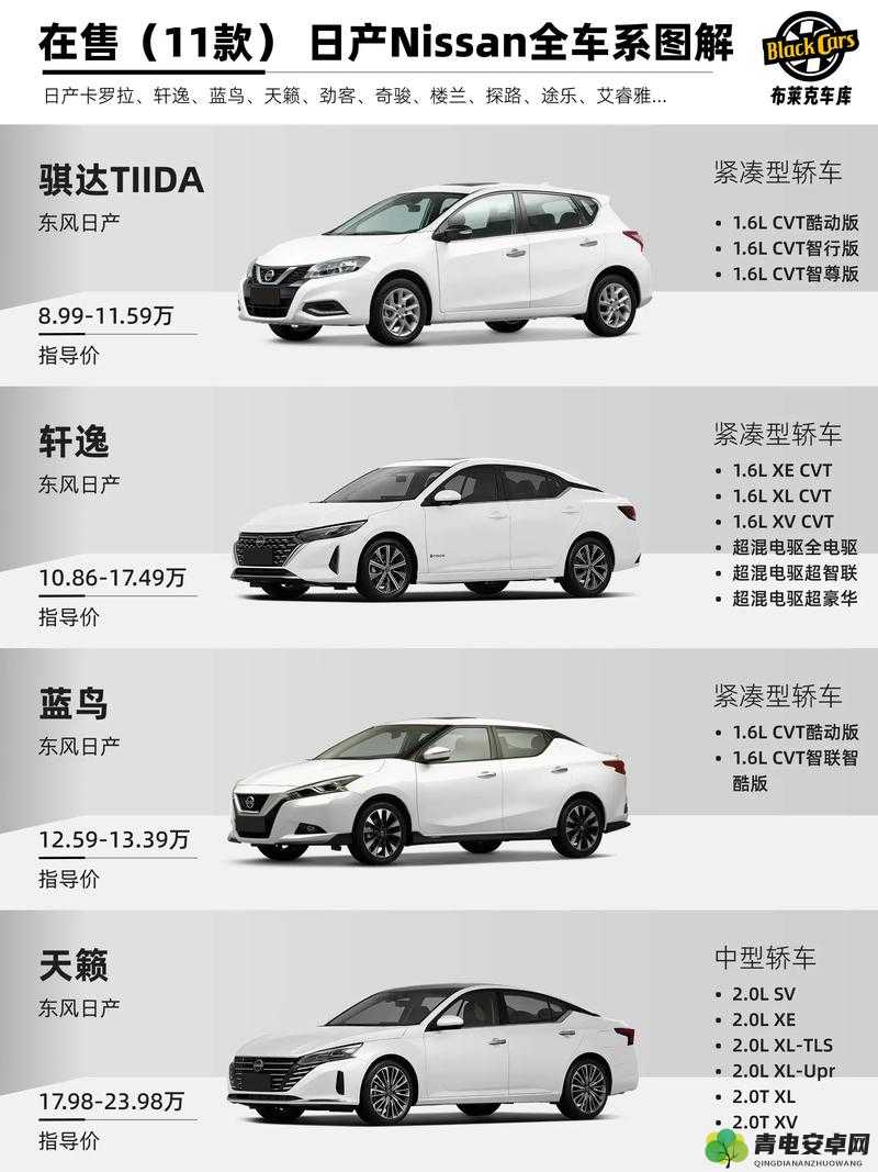 久久日产一线二线 SUV 车型介绍