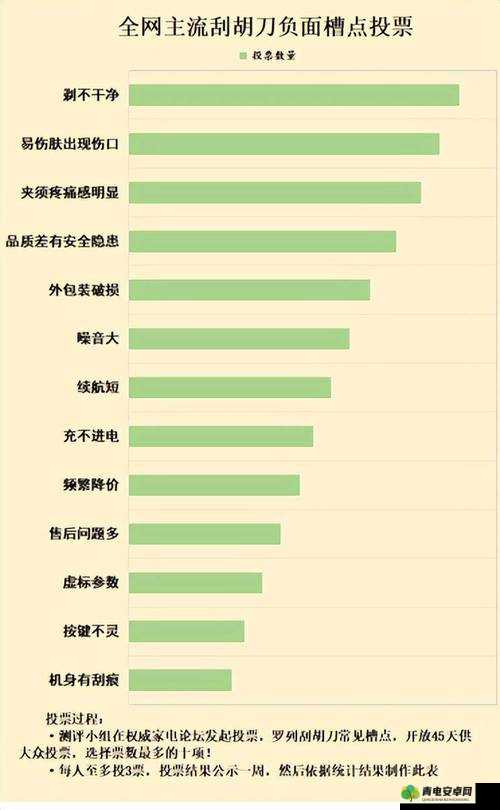 网络爆料有哪些平台：主流爆料平台一览