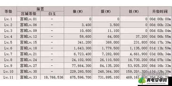 三国群英传霸王之业土匪打法技巧全攻略