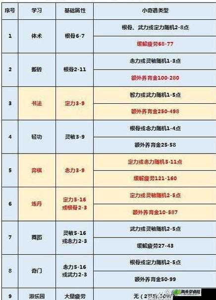 荣耀战魂单人战役攻略心得：赚钱方法与技巧分享