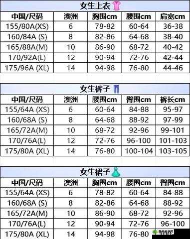 亚洲码与欧洲码的区别三叶草：差异分析