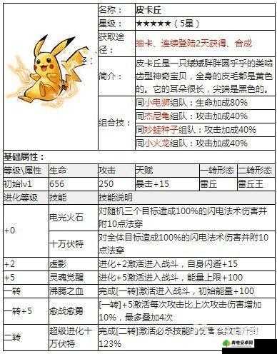 去吧皮卡丘星符文获取攻略：详解星符文获得方法