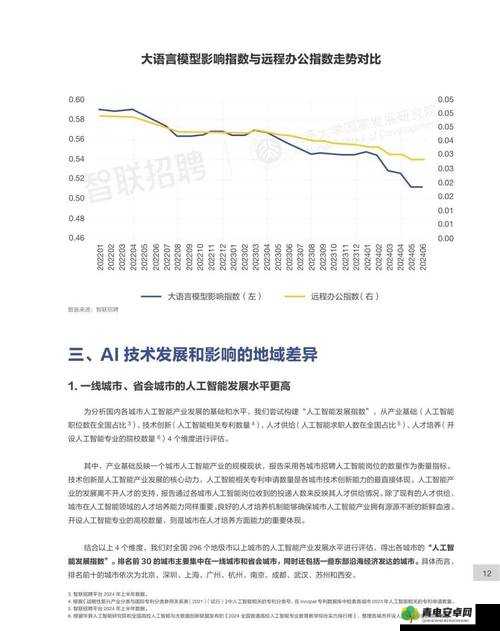 乱 VodafoneWiFi 对日常生活造成的潜在影响分析