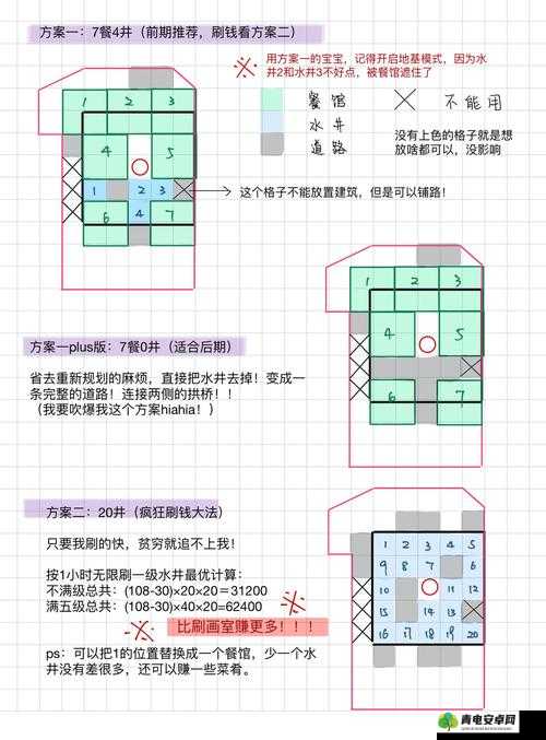 江南百景图高效赚钱技巧，水井刷钱详细攻略与策略分享