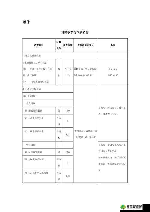 镜尚传媒具体收费标准及相关说明