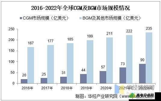 成熟交 bgmbgmbgm 价格飙升的同时市场反应及影响探讨