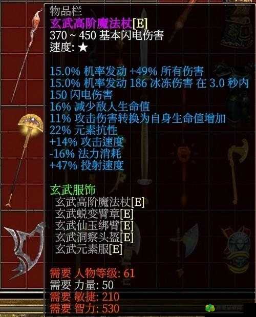 新神魔大陆游戏深度解析，全面介绍泰坦装备的属性与特色