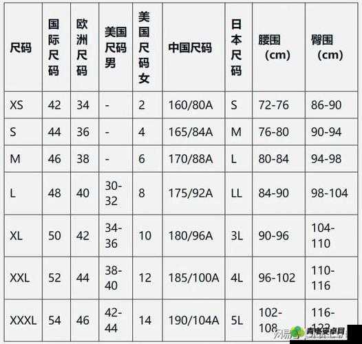 必要欧美尺码日本尺码专线美国：全球服装尺码轻松购