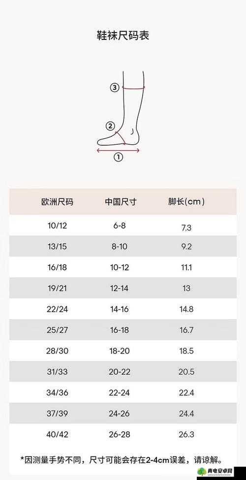 国产尺码和欧洲尺码对比：全面解析两者差异与适用场景