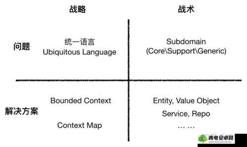 深度了解 1v3 的技巧和战略：全面解析与实战应用指南