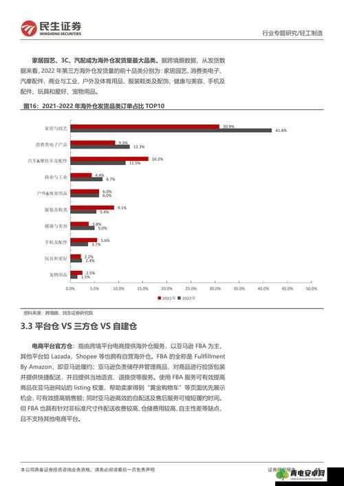 FBA 欧洲 VAT：其在跨境电商中的重要性与应用