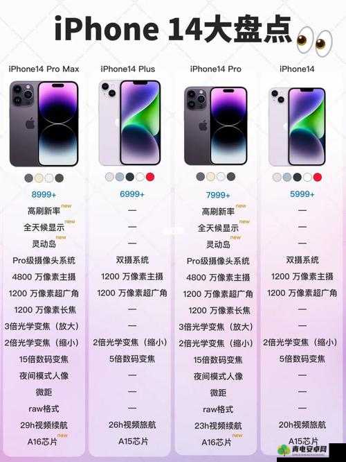 IPHONE14 的主要特性和更新内容是什么：详细解读与分析