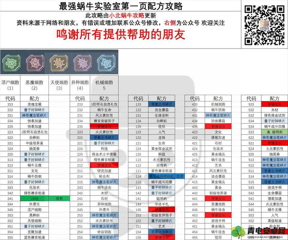 全面解析，最强蜗牛游戏中食物资源的多种获取方法与途径