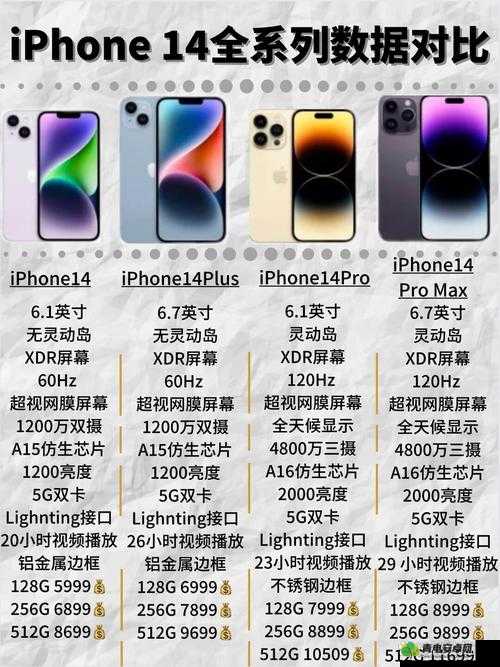 IPHONE14 欧美日韩版本新内容火出圈透露：引发广泛关注和热议