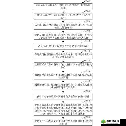 日本 AA 制最简单处理方法及其在生活中的具体应用和意义