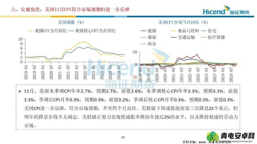 你追我赶 H1V2 周度：竞争激烈的精彩追踪与分析