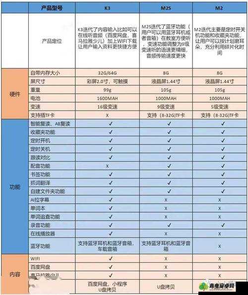 倾听日韩精品系列产品：带来极致品质与独特体验的优质选择