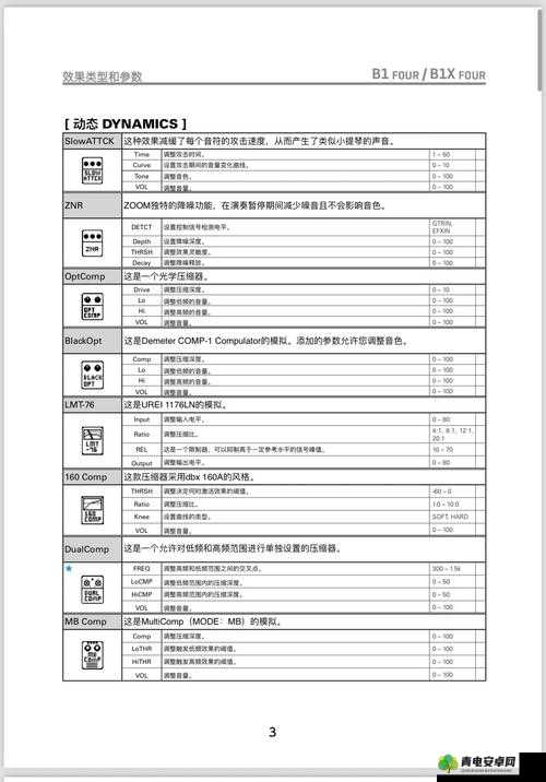 Zoom 与人性 Zoom 的区别 t266cc ：深入探究其本质差异及影响