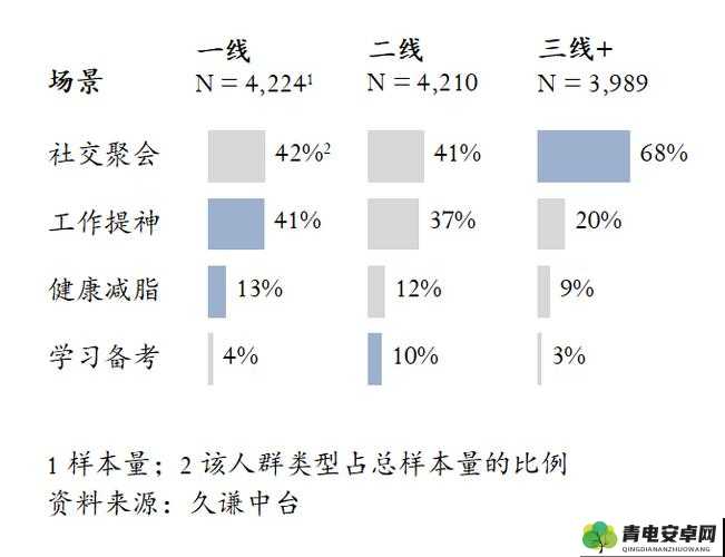 日本一线二线三线的区别和联系- 日本娱乐圈的等级之分