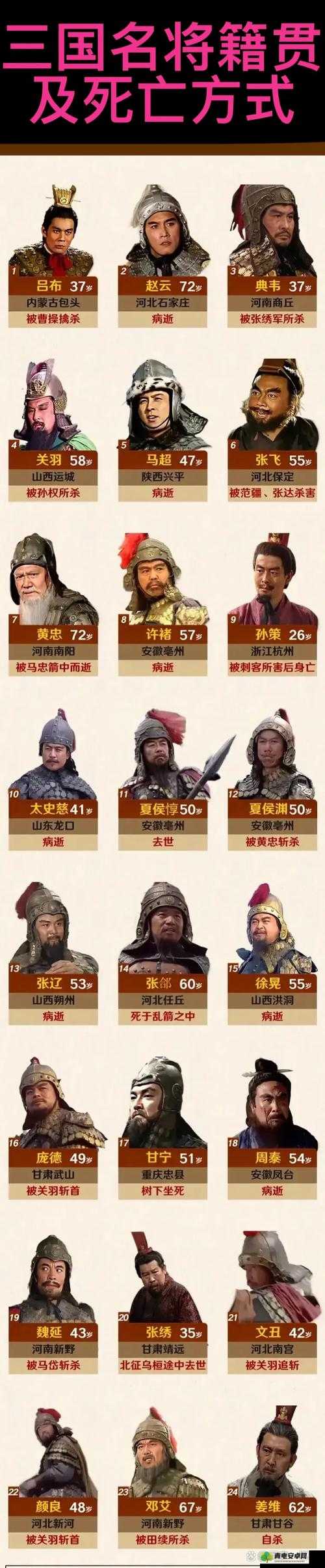 三国志13蜀国系列名将惊艳亮相，关平武将深度解析有何非凡之处？