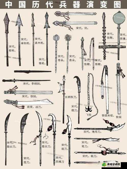 三国志13武将兵器谱揭秘，沙摩柯的铁蒺藜骨朵有何独特之处？